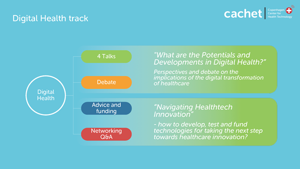 overview HTS