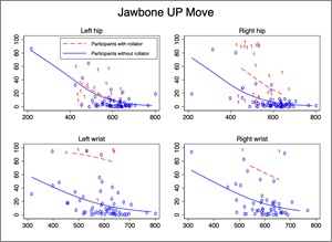 Jawbone-UP-Move